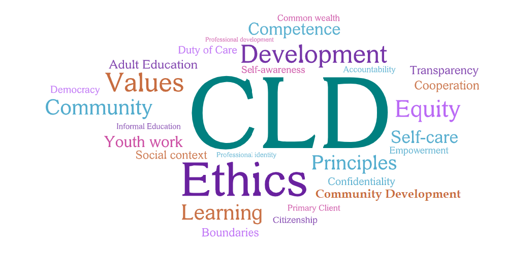 Ethical Practice Word Cloud Word cloud of CLD terms